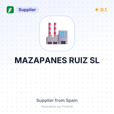 MAZAPANES RUIZ SL – summary card, no photo uploaded yet