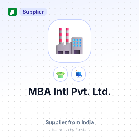 MBA Intl Pvt. Ltd. – summary card, no photo uploaded yet