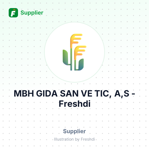 MBH GIDA SAN VE TIC, A,S – summary card, no photo uploaded yet