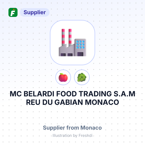 MC BELARDI FOOD TRADING S.A.M REU DU GABIAN MONACO – summary card, no photo uploaded yet