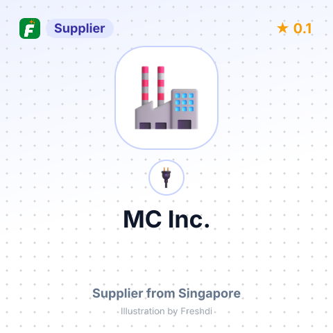 MC Inc. – summary card, no photo uploaded yet