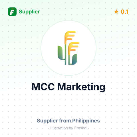 MCC Marketing  – summary card, no photo uploaded yet