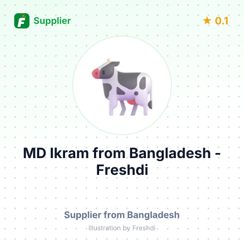 MD Ikram  – summary card, no photo uploaded yet
