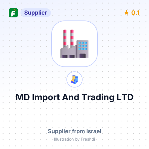 MD Import And Trading LTD – summary card, no photo uploaded yet