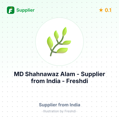 MD Shahnawaz Alam  – summary card, no photo uploaded yet