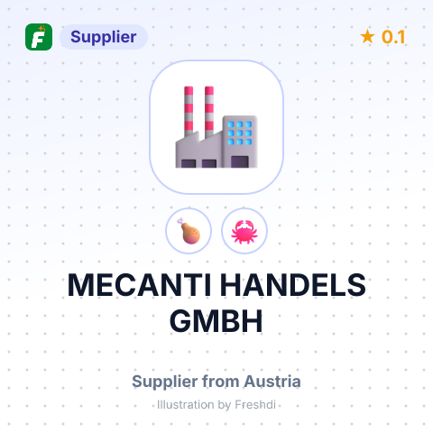 MECANTI HANDELS GMBH – summary card, no photo uploaded yet