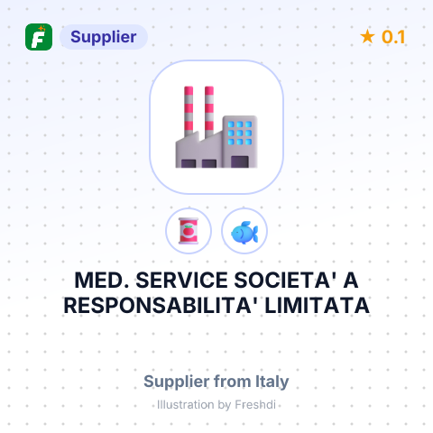 MED. SERVICE SOCIETA' A RESPONSABILITA' LIMITATA – summary card, no photo uploaded yet