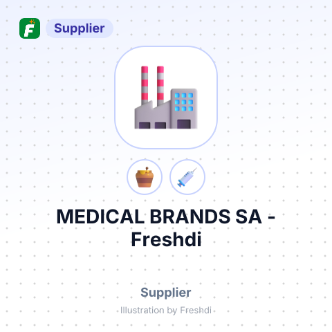 MEDICAL BRANDS SA – summary card, no photo uploaded yet