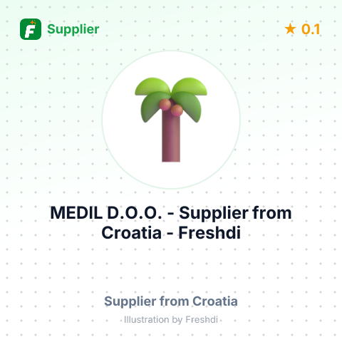 MEDIL D.O.O. – summary card, no photo uploaded yet