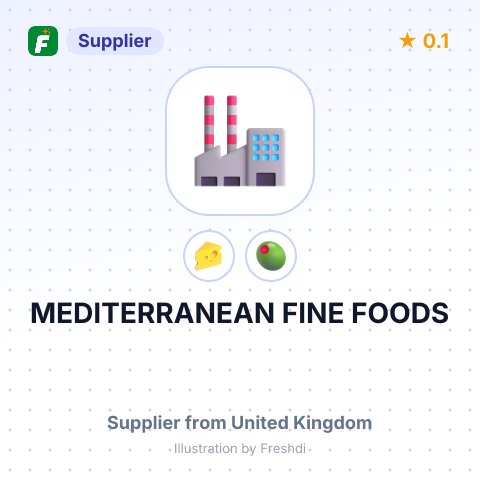 MEDITERRANEAN FINE FOODS – summary card, no photo uploaded yet