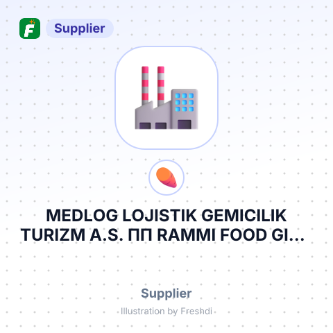 MEDLOG LOJISTIK GEMICILIK TURIZM A.S. ПП RAMMI FOOD GIDA SERVIS HIZMETLERI TICARET A.S – summary card, no photo uploaded yet