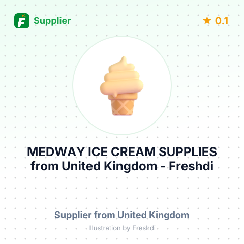 MEDWAY ICE CREAM SUPPLIES – summary card, no photo uploaded yet