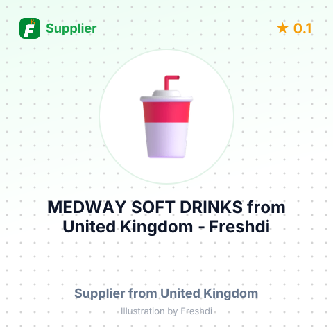 MEDWAY SOFT DRINKS – summary card, no photo uploaded yet