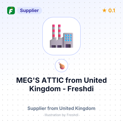 MEG'S ATTIC – summary card, no photo uploaded yet