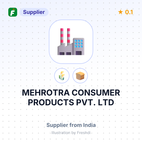 MEHROTRA CONSUMER PRODUCTS PVT. LTD – summary card, no photo uploaded yet