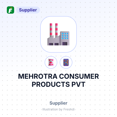 MEHROTRA CONSUMER PRODUCTS PVT – summary card, no photo uploaded yet