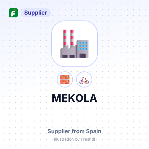 MEKOLA – summary card, no photo uploaded yet
