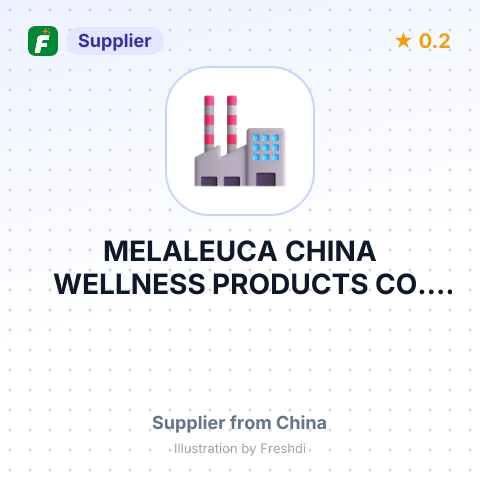 MELALEUCA CHINA WELLNESS PRODUCTS CO. LTD. – summary card, no photo uploaded yet