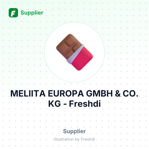MELIITA EUROPA GMBH & CO. KG – summary card, no photo uploaded yet