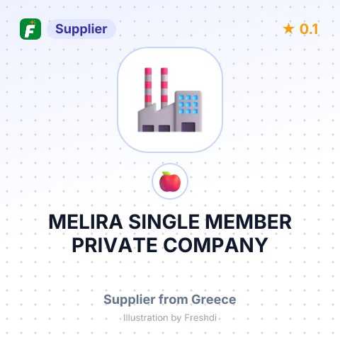 MELIRA SINGLE MEMBER PRIVATE COMPANY – summary card, no photo uploaded yet