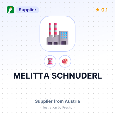 MELITTA SCHNUDERL – summary card, no photo uploaded yet