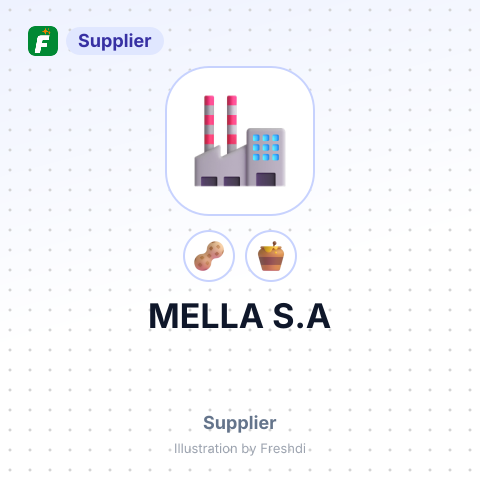 MELLA S.A – summary card, no photo uploaded yet