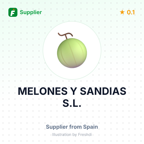 MELONES Y SANDIAS S.L. – summary card, no photo uploaded yet