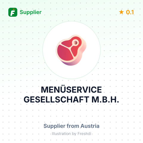 MENÜSERVICE GESELLSCHAFT M.B.H. – summary card, no photo uploaded yet