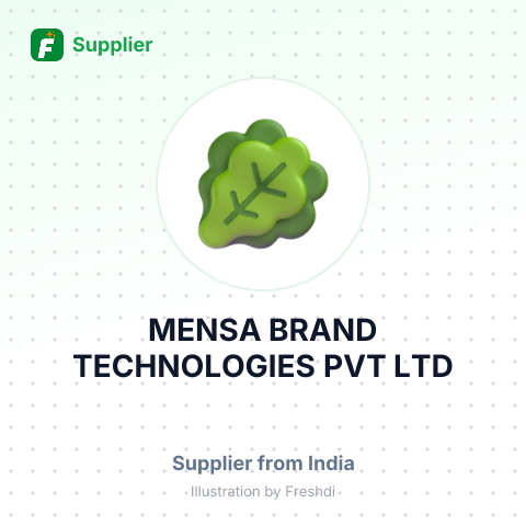 MENSA BRAND TECHNOLOGIES PVT LTD – summary card, no photo uploaded yet