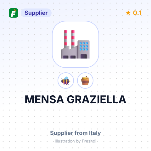 MENSA GRAZIELLA – summary card, no photo uploaded yet