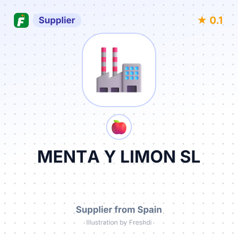 MENTA Y LIMON SL – summary card, no photo uploaded yet