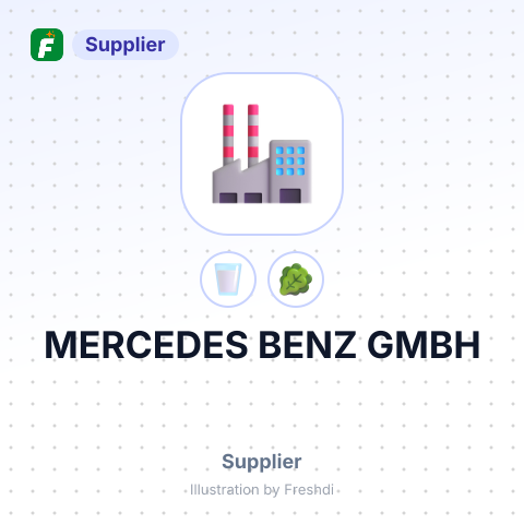 MERCEDES BENZ GMBH – summary card, no photo uploaded yet