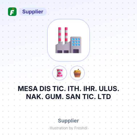 MESA DIS TIC. ITH. IHR. ULUS. NAK. GUM. SAN TIC. LTD – summary card, no photo uploaded yet