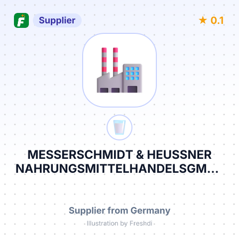 MESSERSCHMIDT & HEUSSNER NAHRUNGSMITTELHANDELSGMBH – summary card, no photo uploaded yet