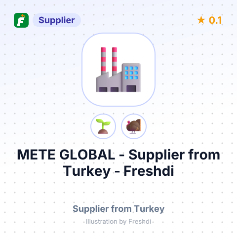METE GLOBAL – summary card, no photo uploaded yet