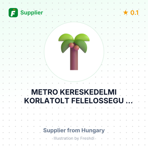 METRO KERESKEDELMI KORLATOLT FELELOSSEGU TARSASAG – summary card, no photo uploaded yet