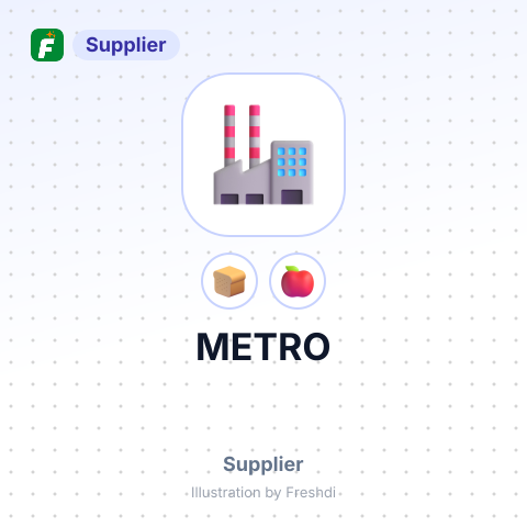 METRO – summary card, no photo uploaded yet