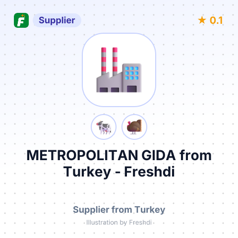 METROPOLITAN GIDA – summary card, no photo uploaded yet