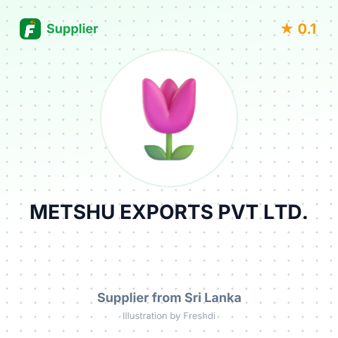 METSHU EXPORTS PVT LTD. – summary card, no photo uploaded yet