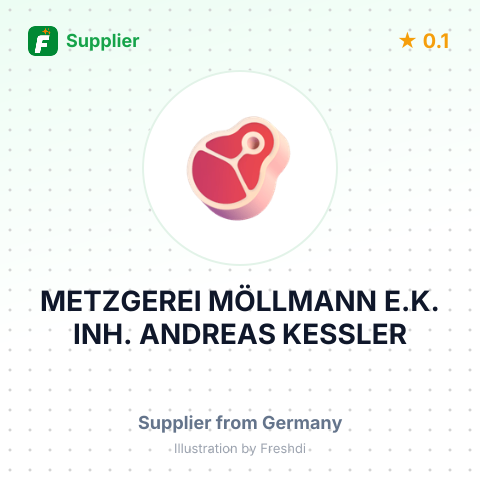 METZGEREI MÖLLMANN E.K. INH. ANDREAS KESSLER – summary card, no photo uploaded yet