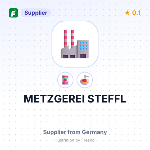 METZGEREI STEFFL – summary card, no photo uploaded yet