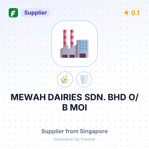 MEWAH DAIRIES SDN. BHD O/B MOI – summary card, no photo uploaded yet