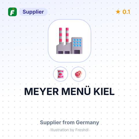 MEYER MENÜ KIEL – summary card, no photo uploaded yet