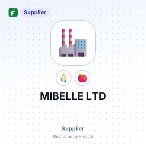 MIBELLE LTD – summary card, no photo uploaded yet