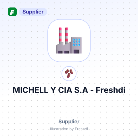 MICHELL Y CIA S.A – summary card, no photo uploaded yet