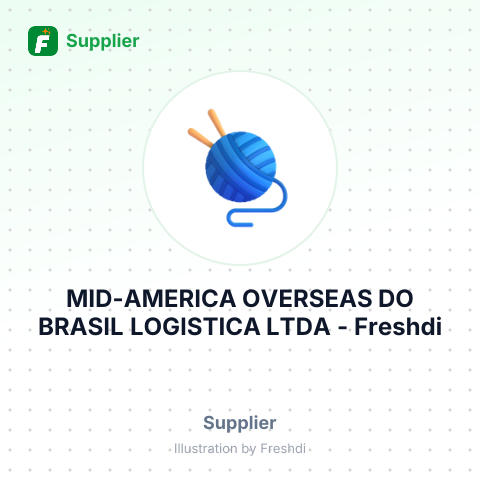 MID-AMERICA OVERSEAS DO BRASIL LOGISTICA LTDA – summary card, no photo uploaded yet