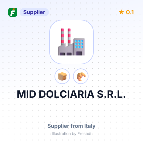 MID DOLCIARIA S.R.L. – summary card, no photo uploaded yet