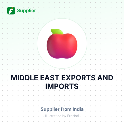 MIDDLE EAST EXPORTS AND IMPORTS – summary card, no photo uploaded yet