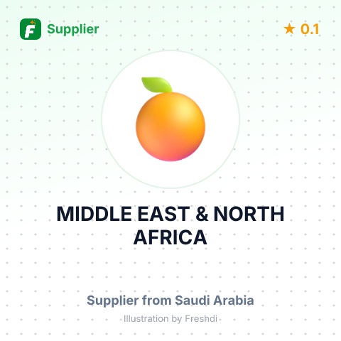MIDDLE EAST & NORTH AFRICA – summary card, no photo uploaded yet