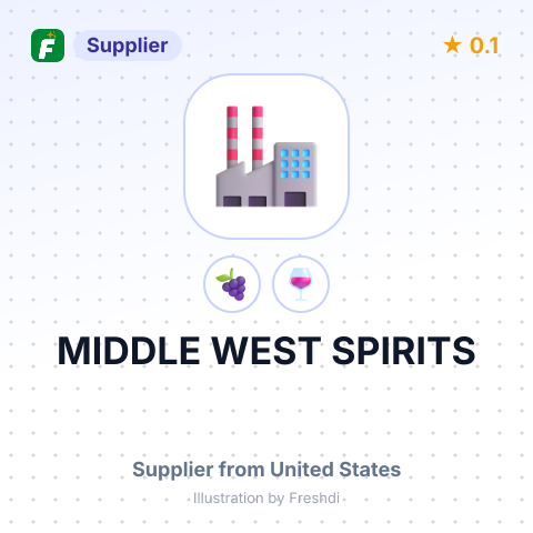 MIDDLE WEST SPIRITS – summary card, no photo uploaded yet